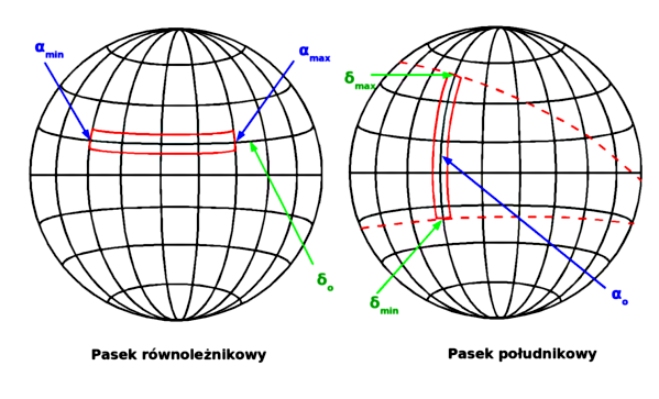 Rysunek2